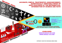 Science180 Announces Revolutionary Mathematical Proof of God’s Existence and a Theory of the Origins of the Universe, Life, and Chemicals