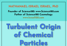 Why you don’t have to embrace evolution or deny God to scientifically prove that God created the universe in 6 literal days