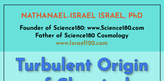Why you don’t have to embrace evolution or deny God to scientifically prove that God created the universe in 6 literal days