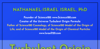 Miss This Scientific Formula and You Could Always Get the Universe Origin Wrong