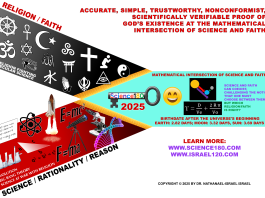 The Only Scientific Theory That Evolution, Big Bang, AI, and Some Religions Desperately Ache You Ignore
