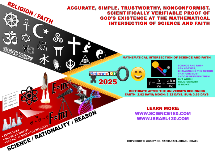 Visual-element-Science180-scaled.png